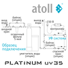 Ультрафиолетовая система обеззараживания воды atoll Platinum UV35, изображение 11