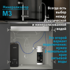 Минерализатор atoll M3 (in-line) для систем обратного осмоса, изображение 8