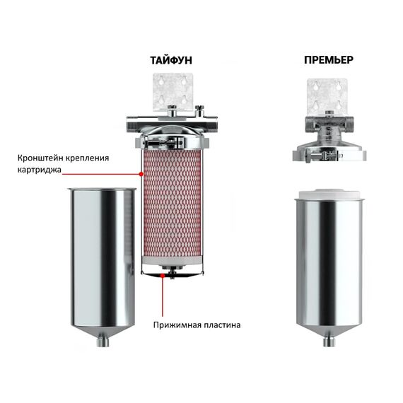 Корпус магистрального фильтра Гейзер Тайфун 10SL 1/2", Типоразмер: Slim Line 10", Наружная резьба: 1/2", Температура воды: до +95°C, изображение 9