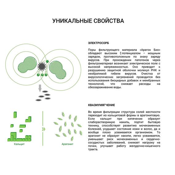 Картридж Гейзер Арагон-2 Био для очистки, умягчения и обеззараживания воды с высоким уровнем минерализации, Рекомендован для: сверх-жёсткой воды, Типоразмер: Slim Line 10", Температура воды: до +75 °C, Удаление вирусов и бактерий: да, изображение 4