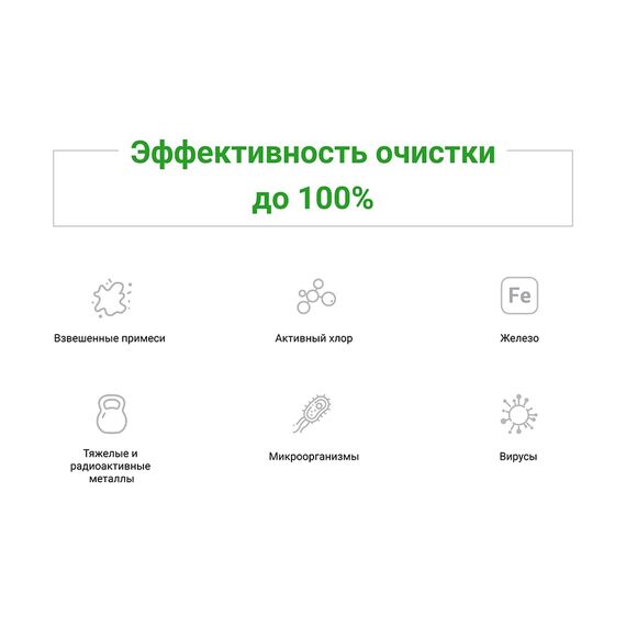Картридж Гейзер Арагон-Ж Био для жёсткой / железистой воды, Рекомендован для: жёсткой воды, Типоразмер: Slim Line 10", Температура воды: до +75 °C, Удаление вирусов и бактерий: да, изображение 3