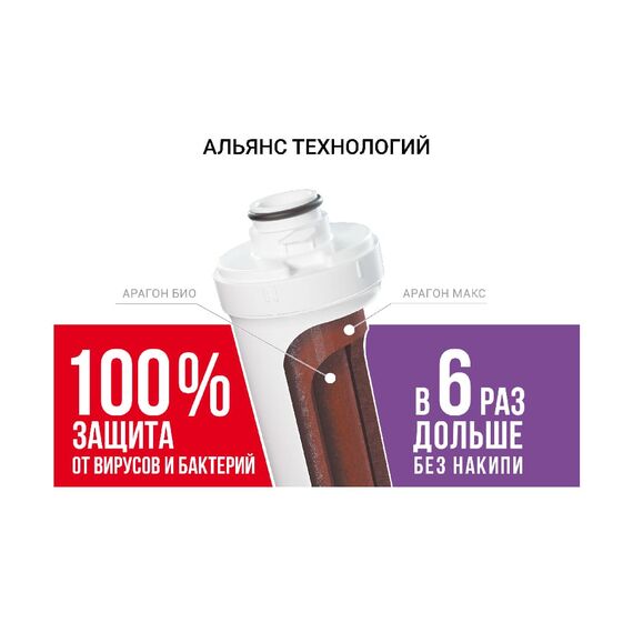 Картридж Гейзер Арагон Смарт Макс Био для умягчения жёсткой воды, изображение 2