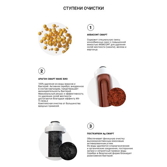 Проточный питьевой фильтр Гейзер Смарт Макс Био, изображение 4