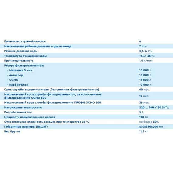 Фильтр для воды Барьер Профи Осмо 600 с обратным осмосом, изображение 8