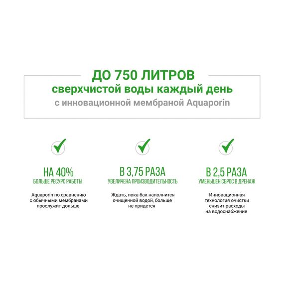 Мембрана обратного осмоса Aquaporine TWRO-1812-175, изображение 6