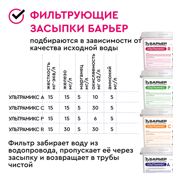Система водоочистки Барьер Силкер S 1017-V3/4-25, изображение 5