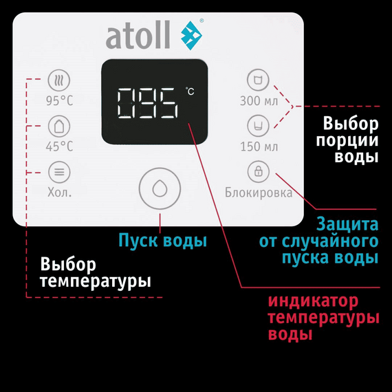 Автономный фильтр для воды atoll Freelancer 2 White с обратным осмосом и нагревом, изображение 3