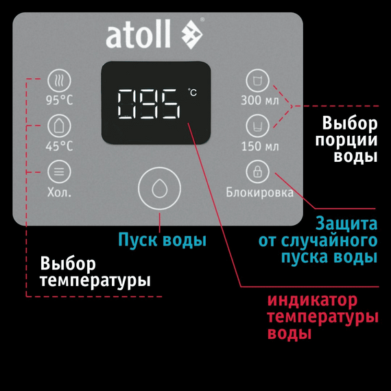 Автономный фильтр для воды atoll Freelancer 2 Marengo с обратным осмосом и нагревом, изображение 5