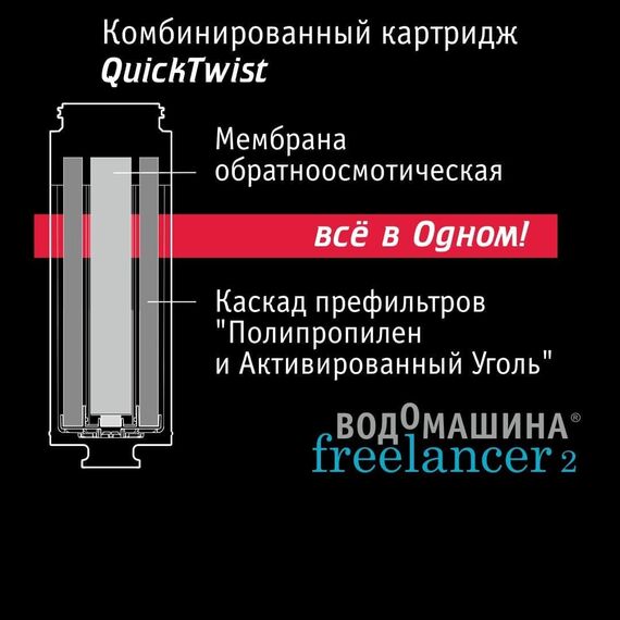 Автономный фильтр для воды atoll Freelancer 2 White с обратным осмосом и нагревом, изображение 7
