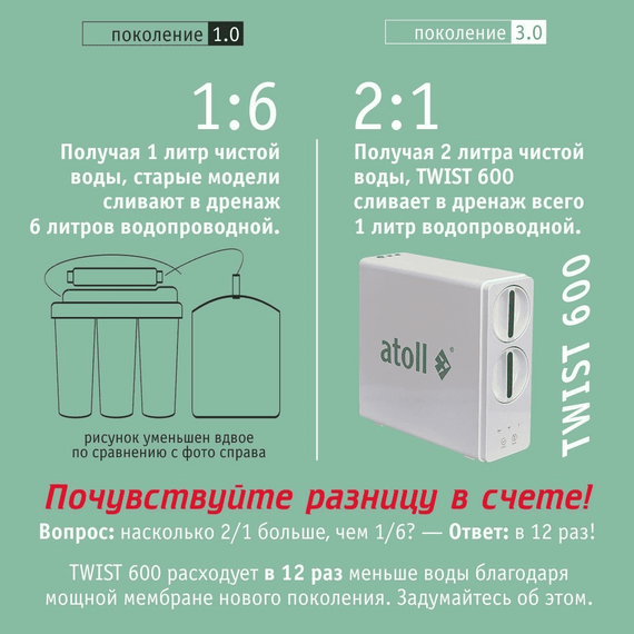 Фильтр для воды atoll TWIST 600 (без крана) с обратным осмосом, изображение 8