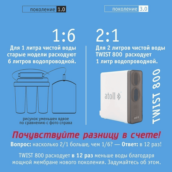 Фильтр для воды atoll TWIST 800 (A-5800p) (без крана) с обратным осмосом, изображение 10