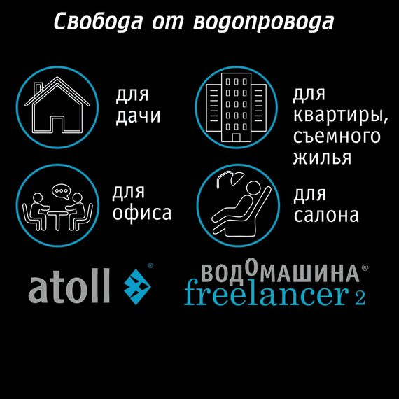 Автономный фильтр для воды atoll Freelancer 2 White с обратным осмосом и нагревом, изображение 12