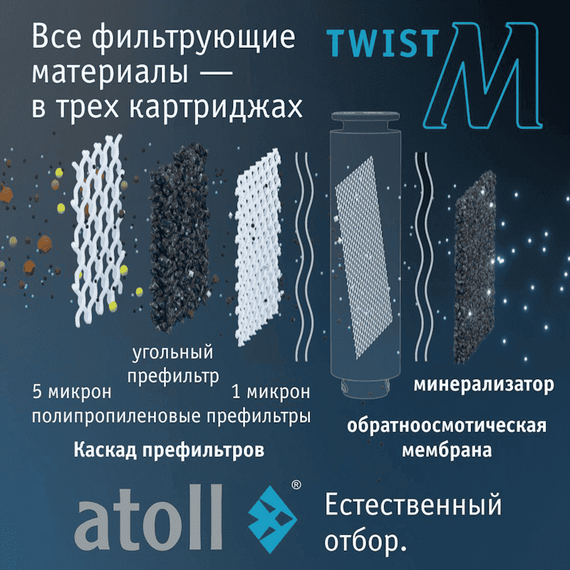 Фильтр для воды atoll TWIST M с обратным осмосом, изображение 13