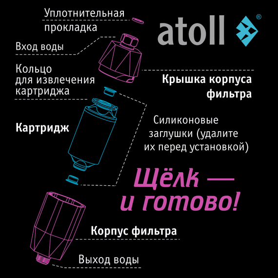 Проточный фильтр для душа atoll ШЁЛК, изображение 4