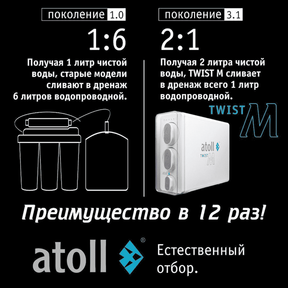 Фильтр для воды atoll TWIST M с обратным осмосом, изображение 15