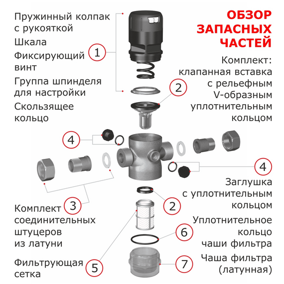 Редуктор давления Brunnen D07-1/2H, изображение 3