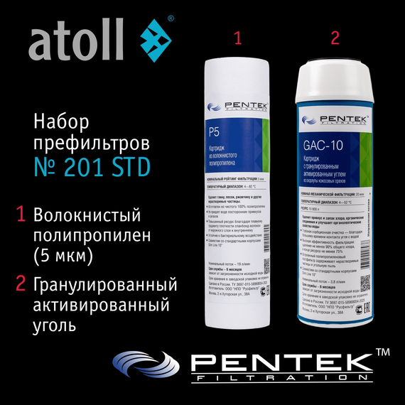 Набор сменных картриджей atoll №201 STD, изображение 2