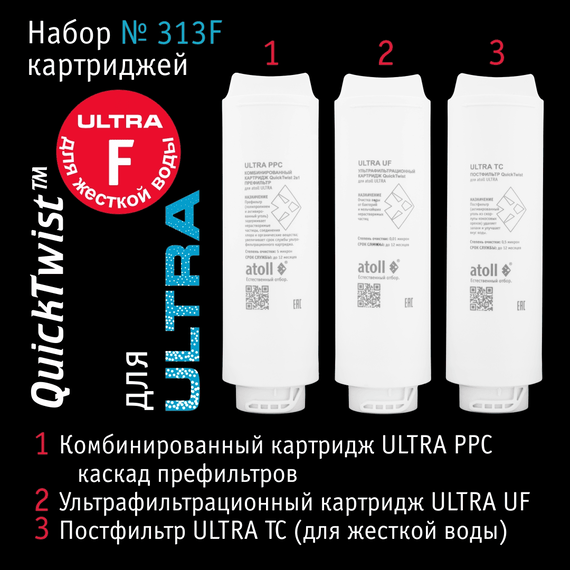 Набор сменных картриджей atoll №313F для atoll ULTRA F (жесткая вода), изображение 2