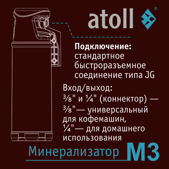 Минерализатор atoll M3 (in-line) для систем обратного осмоса, изображение 4