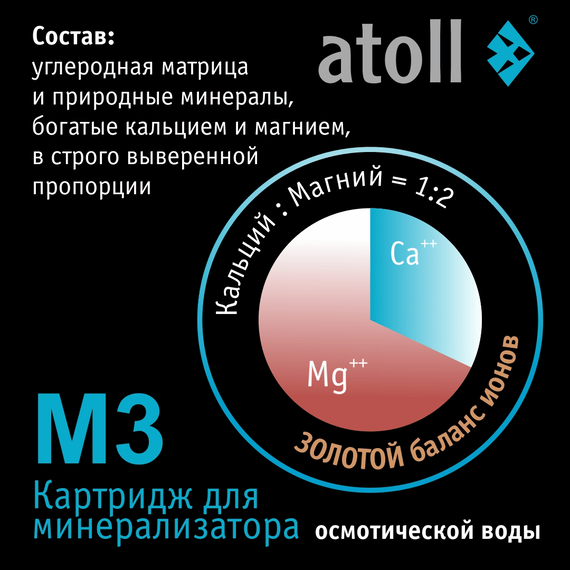 Картридж-минерализатор atoll M3 (QuickChange) для систем обратного осмоса, изображение 5